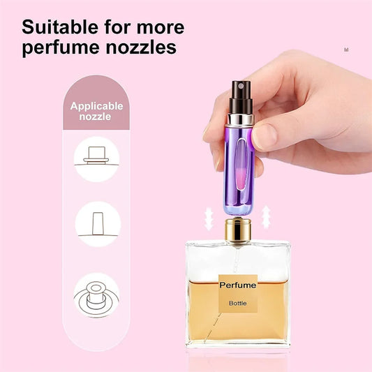 5ml Perfume Spray Bottle